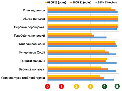 chekker-photo-5.png?h=311&w=414&la=uk-UA